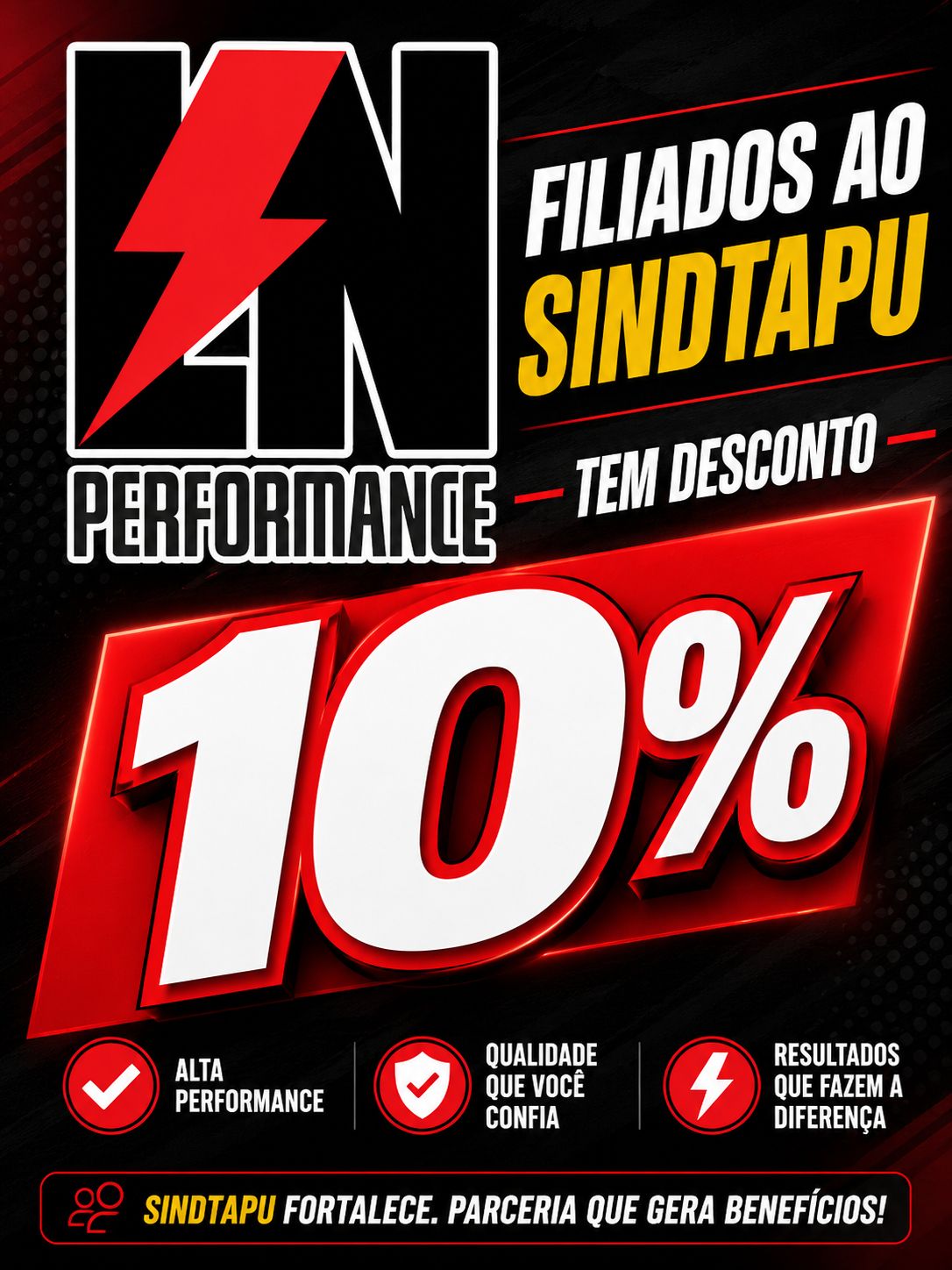 LN-performance